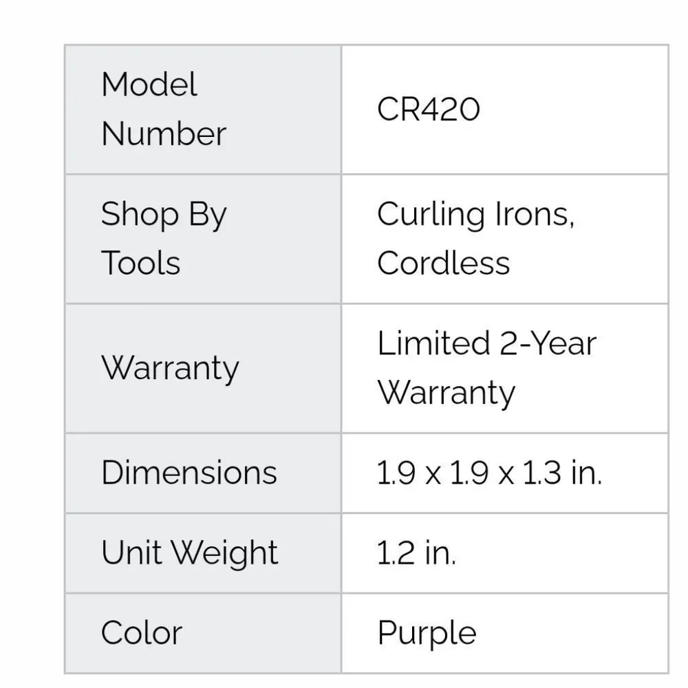 Conair‎ Unbound Cordless Titanium 1